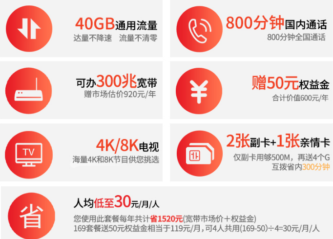 安阳电信5G套餐